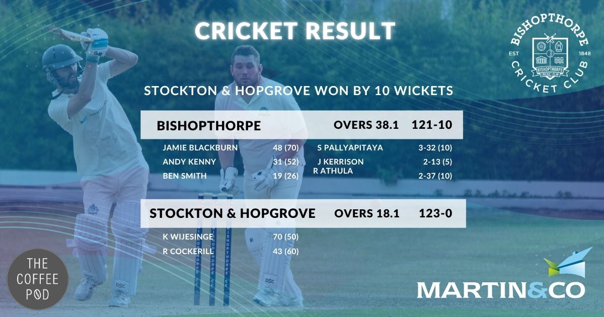 Bishopthorpe v Stockton & Hopgrove Match Result